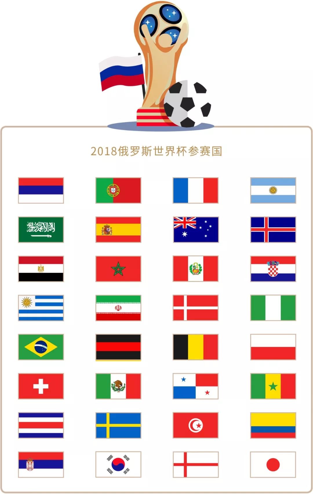 种能